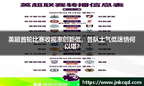 英超首轮比赛收视率创新低，各队士气低迷情何以堪？