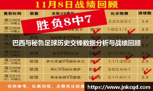 巴西与秘鲁足球历史交锋数据分析与战绩回顾